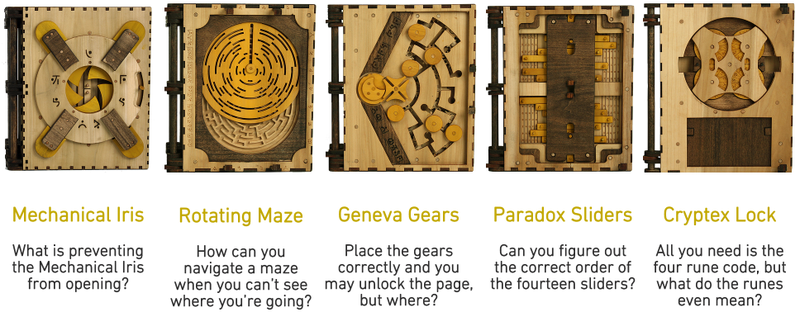 Illustration for article titled You Must Solve a Puzzle to Turn Every Page in This Beautiful Wooden Book